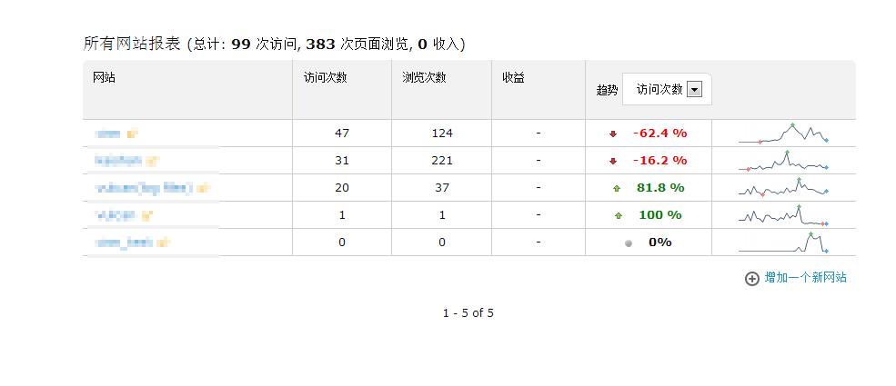 在此输入图片描述