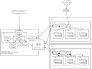 Docker的集成部署攻略