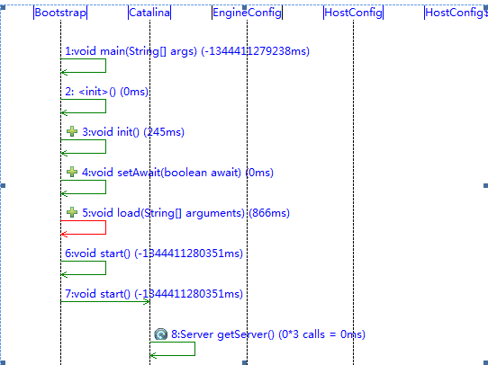 一款强大的分析java源代码的插件_分析_09