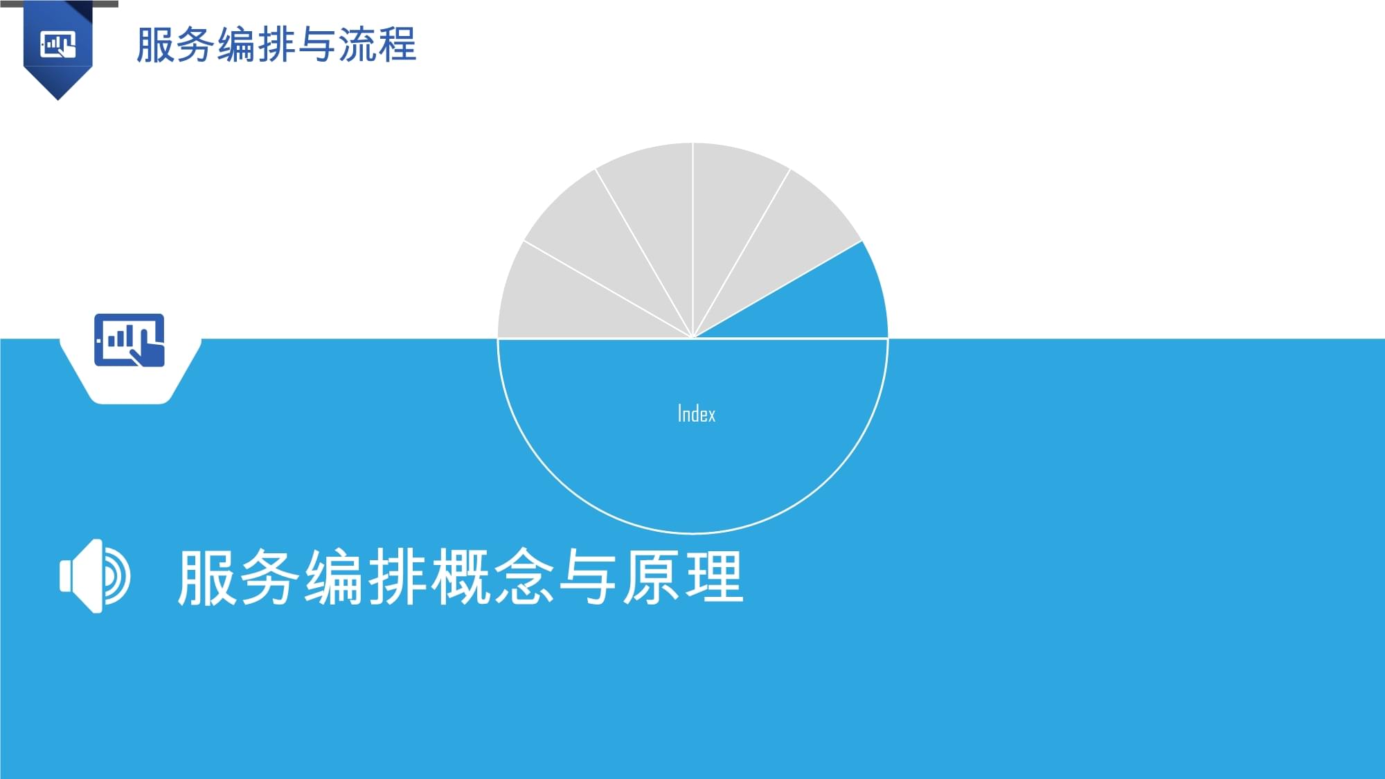 服务编排与流程_第3页